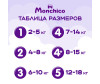  Monchico  Standart Maxi .4 (7-14 ) 28 . - Monchico   Standart Maxi .4 (7-14 ) 28 .