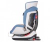  Coletto Vento Isofix - Coletto Vento Isofix