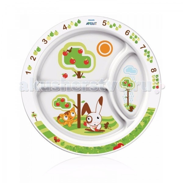  Philips Avent    