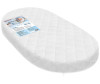  Baby Elite Oval lite 125x758 - Baby Elite Oval lite   125x75 