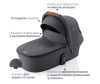  Britax Roemer 21 SMILE 5Z - Britax Roemer 21 SMILE 5Z