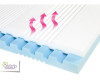  Baby's Zone Tino 14070 - Baby's Zone Tino 14070