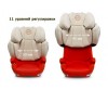  Cybex Solution Q2-Fix - Cybex Solution Q2-Fix