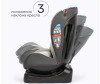 ���������� Tomix Diamond DS30 (0-25 ��) - Tomix Diamond DS30 0/I/II (0-25 ��