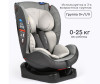 ���������� Tomix Diamond DS30 (0-25 ��) - Tomix Diamond DS30 0/I/II (0-25 ��