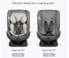 ���������� Tomix Diamond DS30 (0-25 ��) - Tomix Diamond DS30 0/I/II (0-25 ��
