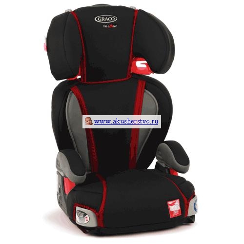  Graco Logico LX Comfort