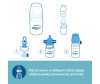  Philips Avent    Anti-colic  0 . 125  SCY100/01 - Philips Avent   Anti-colic  0 . 125  SCY100/01