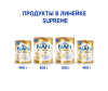  NAN Supreme 2 C        c 6 . 800  - NAN Supreme 2 C        c 6 . 800 