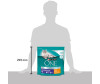 Purina ONE            1.5  - Purina ONE            1.5 