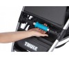   Thule Urban Glide - Thule Urban Glide