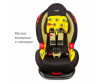  Siger   Isofix - Siger   Isofix