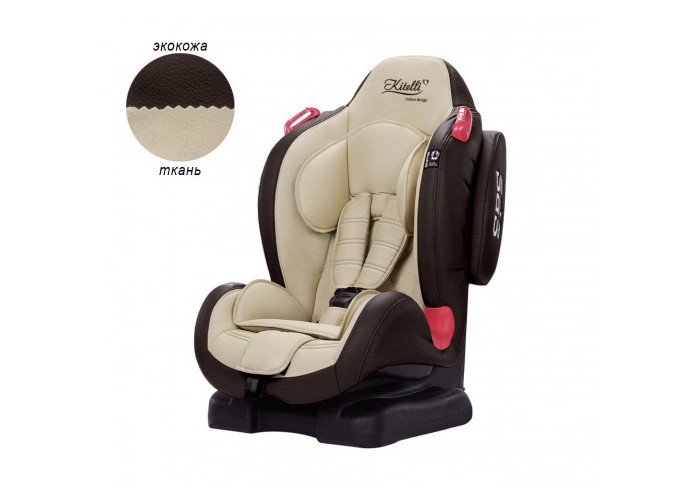  Kitelli Profi ecco  + 