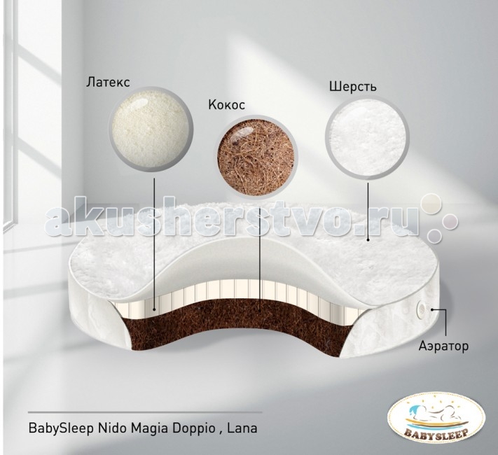  Babysleep Doppio Lana   75x75 