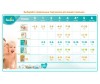  Pampers - Premium Care Pants Midi .3 (6-11 ) 56 . - Pampers - Premium Care Pants Midi .3 (6-11 ) 56 .