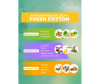     Fresh Cotton   7.5x7.5  - 1   Fresh Cotton   7.5x7.5