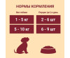  Purina ONE        ,       85  - Purina ONE        ,       85 