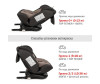  Siger  Isofix - Siger  Isofix