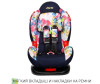  - KS 525 Isofix - - KS 525 Isofix