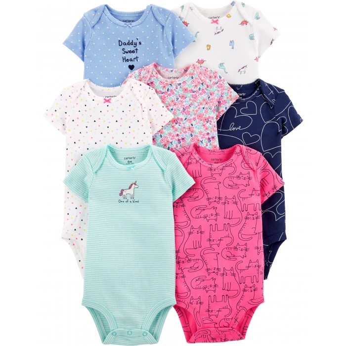  Carter's    7 . 17641210