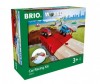  Brio     (14 ) - Brio     (14 )