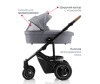  Britax Roemer Smile III 2  1 - Britax Roemer Smile III 2  1