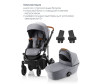  Britax Roemer Smile III 2  1 - Britax Roemer Smile III 2  1