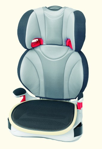  Graco Aerologic