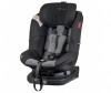  Coletto Millo Isofix - Coletto  Millo Isofix