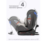  Tomix Titan Isofix DS35 (0-25 ) - Tomix Titan Isofix DS35 (0-25 )