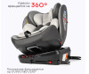  Tomix Titan Isofix DS35 (0-25 ) - Tomix Titan Isofix DS35 (0-25 )