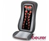  Beurer   MG300 - Beurer   MG300
