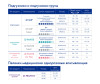  iD    Expert M 70-120  30 . - iD    Expert M 70-120  30 .
