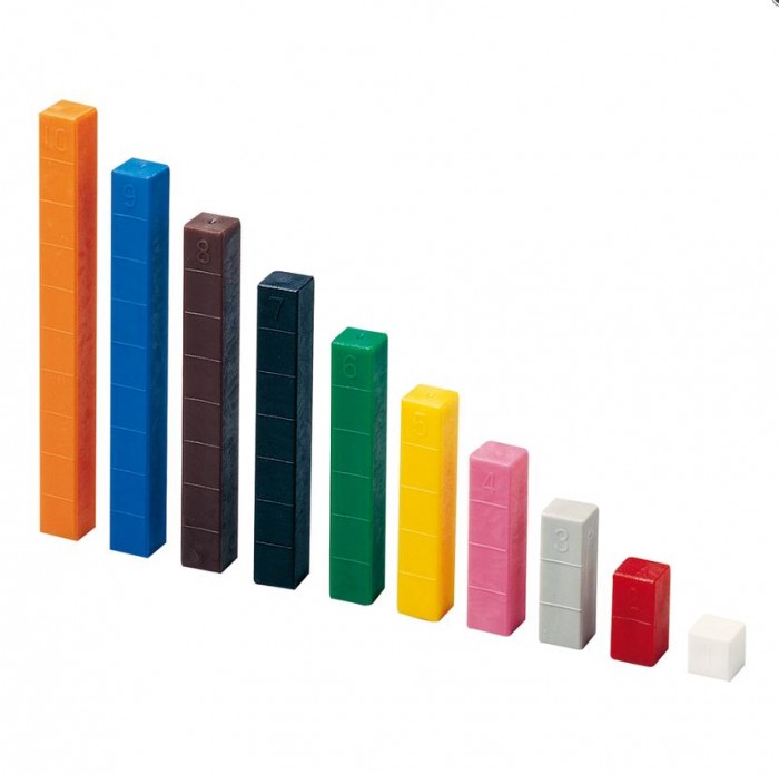  Gigo   Number sticks   