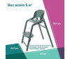    Bugaboo  Giraffe     - Bugaboo  Giraffe    
