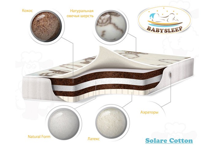  Babysleep   Solare Cotton 14070