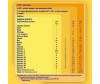  Nestle          5 . 220  () - Nestle          5 . 220  ()