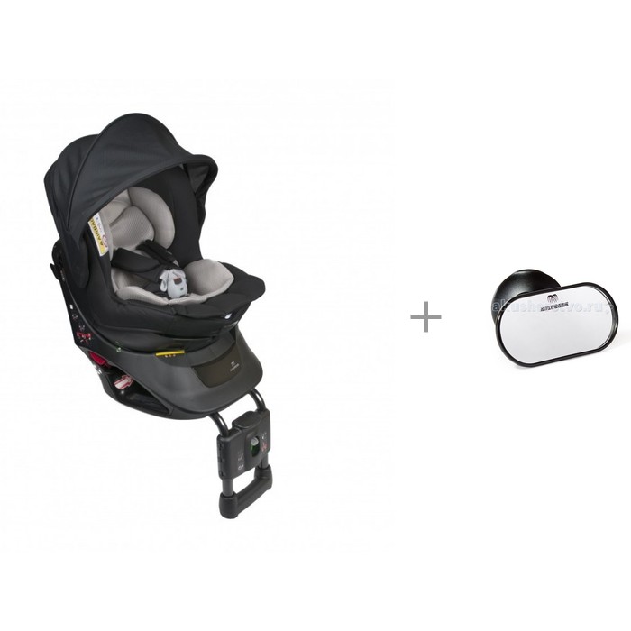  Carmate Kurutto NT2 Premium    Ailebebe Monitor Mirror