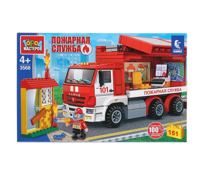       (151 )