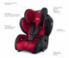  RECARO  Young Sport Hero - Recaro Young Sport Hero