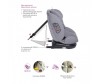  Baby Care Shelter Isofix - Baby Care Shelter Isofix