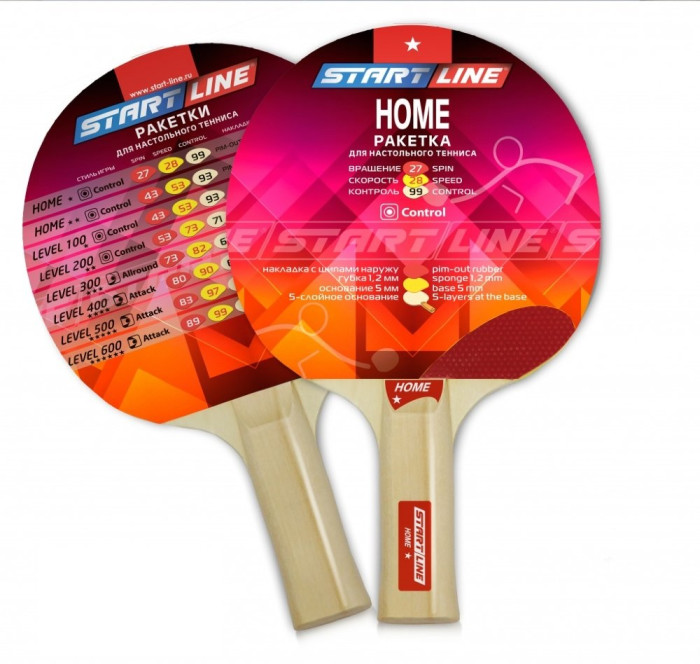  Start Line     Home