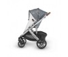  UPPAbaby Vista 2018 2  1 - UPPAbaby Vista 2018 2  1