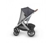  UPPAbaby Vista 2018 2  1 - UPPAbaby Vista 2018 2  1