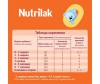 Nutrilak  0-12  0 . 350  - Nutrilak  0-12  0 . 350 
