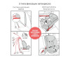  Siger  Isofix - Siger  Isofix