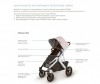  UPPAbaby Vista V2 2  1 - UPPAbaby Vista V2 2  1