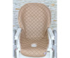  ProtectionBaby -    , ,  ( ) - ProtectionBaby -    , ,   