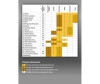 Studio Professional  - 3D Holography 7.35 - - Studio Professional  - 3D Holography 7.35 - 50/50/15 