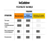  LaCabine        Eye Contour Ampoules 1x2  - LaCabine        Eye Contour Ampoules 1x2 